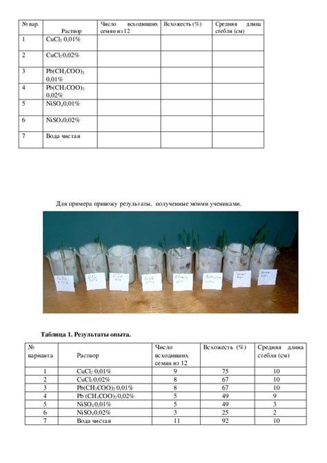 Молоко – выводитель солей тяжелых металлов