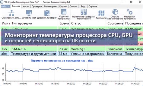 Мониторинг температуры графического процессора и предотвращение его перегрева