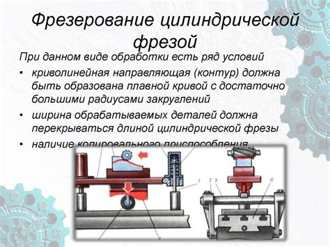 Навеска металла: понятие, назначение, использование