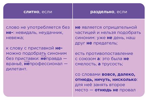 Написание выражения "никого не в чем не упрекает": правила и рекомендации