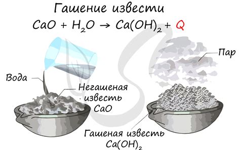 Научные исследования, определившие название щелочноземельных металлов