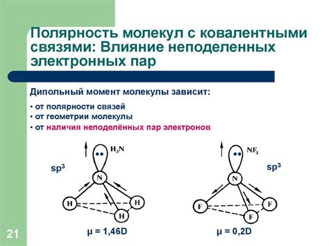 Недостаточная полярность C-H связей