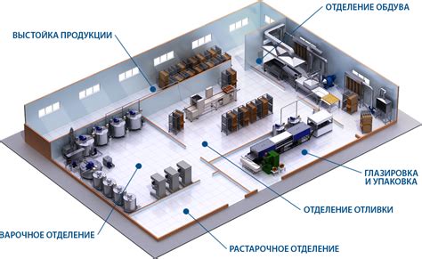 Необходимое оборудование для цеха металлообработки