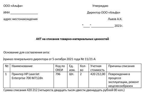 Необходимость акта списания металла