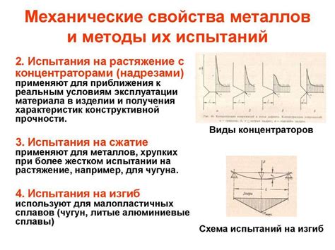 Необходимость улучшения механических свойств металлов