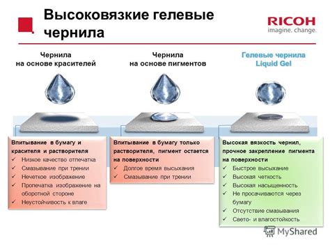 Неправильное соотношение красителя и растворителя