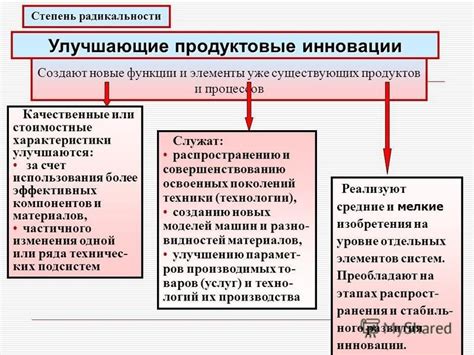 Новые функции и характеристики за счет модификатора