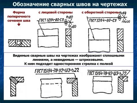 Обозначение наплавки металла на чертеже