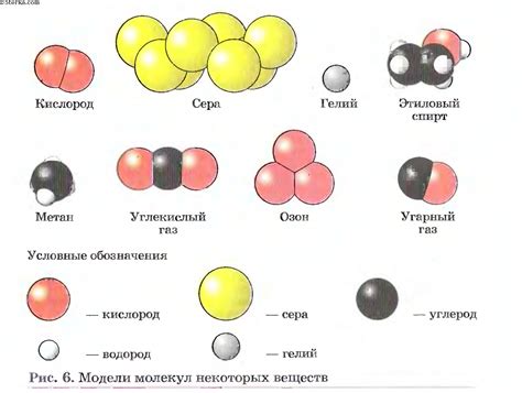 Образование двухатомных молекул