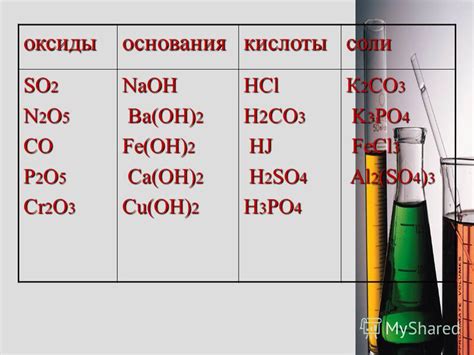 Образование соли из основания и кислоты