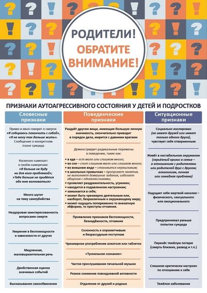 Обращайте внимание на состояние контрактов