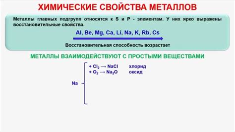 Общие объемы металла