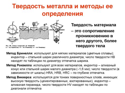 Объем металлов: методы измерения