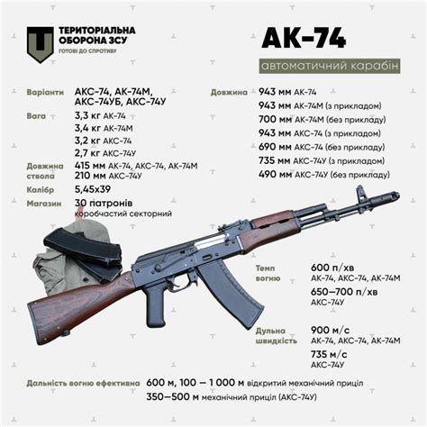 Ограничения по толщине металла для автомата Калашникова