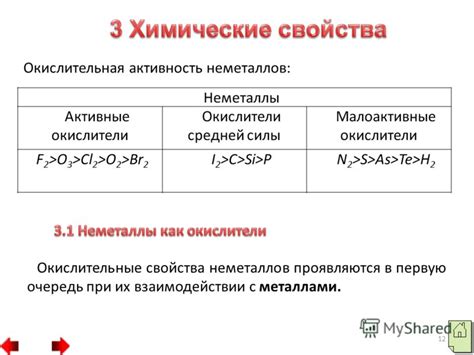 Окислительная активность