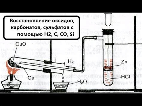 Оксиды металлов, подходящие для восстановления водородом