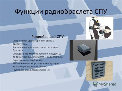 Оперативная связь с диспетчером