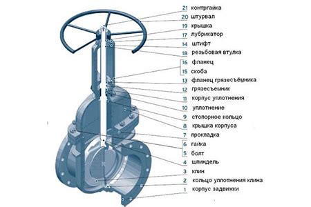 Описание арматуры