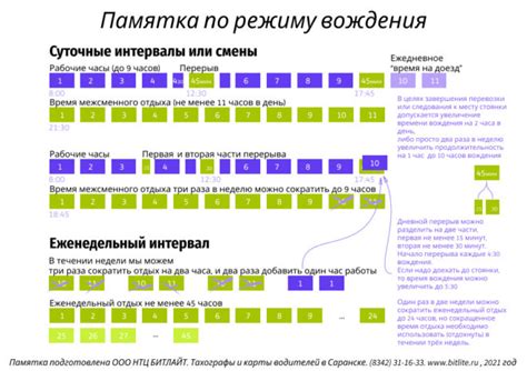 Описание и инструкции по использованию карты "Магистр дьявольского культа" в Майнкрафт