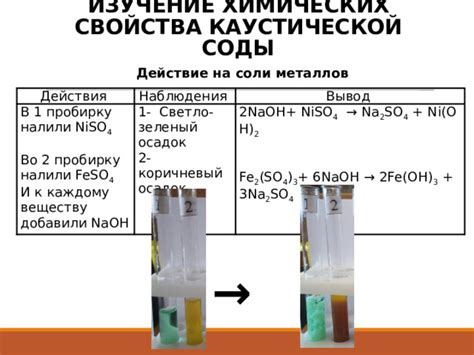 Описание каустической соды и её свойства