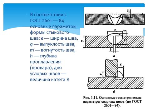 Определение и значение понятия "брак" в сварке металла