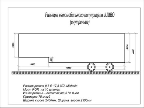 Оптимальная позиция загрузки на транспорте