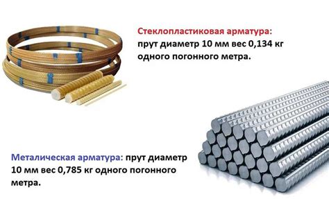 Оптимальные области применения тросов вместо арматуры