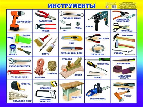 Основные виды инструментов