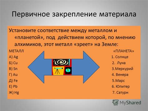 Основные металлы в истории человеческой цивилизации