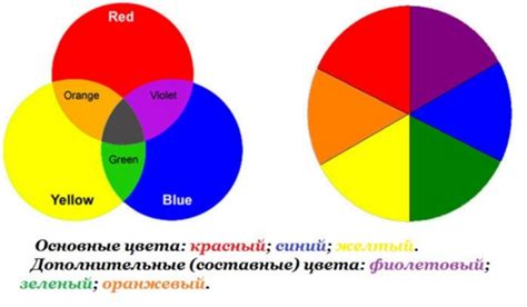 Основные отличия граммидина зеленого и красного