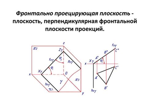 Основные принципы начертательной геометрии в рисовании швеллера