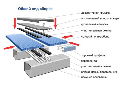 Основные принципы склеивания мрамора с металлом