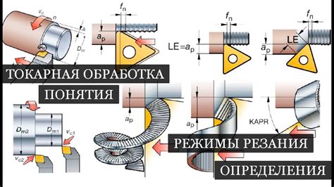 Основные режимы резания металлов