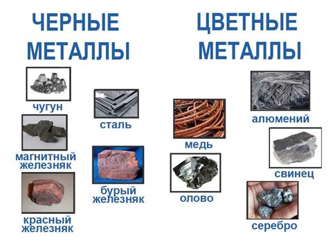 Основные свойства сплавов металлов: прочность, теплопроводность и легкость