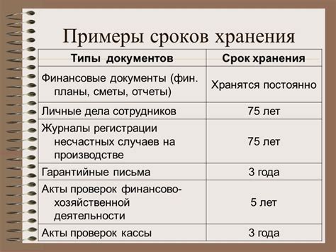 Основные сроки хранения металлов