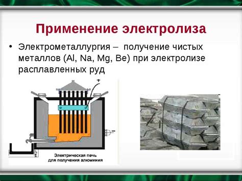 Особенности применения электролиза в процессе травления металла