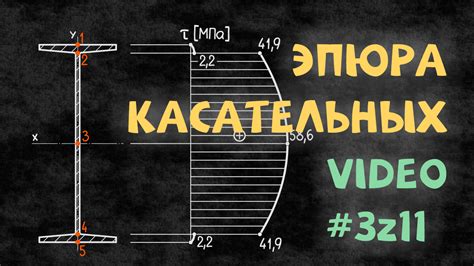 Особенности рассчета касательных напряжений для швеллера