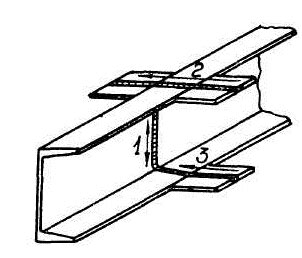 Особенности сварки двух швеллеров под углом 90 градусов