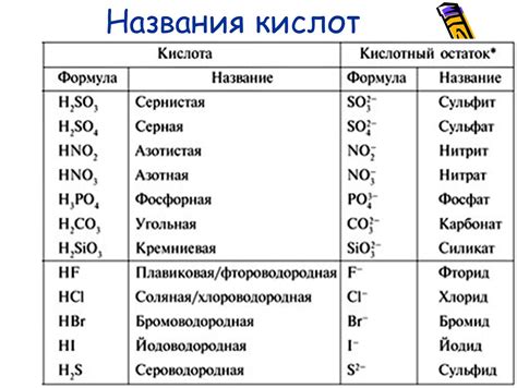 Особенности чередования ортофосфорной кислоты с другими химическими средствами