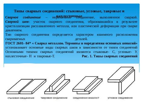 Особенnosti работы с различными типами металла