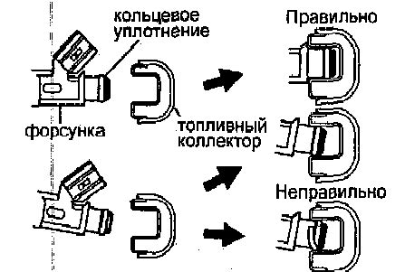 Осторожность при установке модификаций