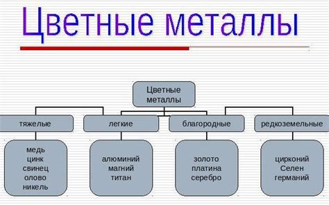 Ответственность и обязанности литейщика цветных металлов