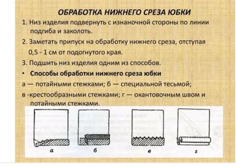 Отделка и испытание готового изделия