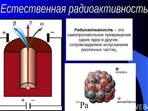 Открытие важного свойства: барий и радиоактивность