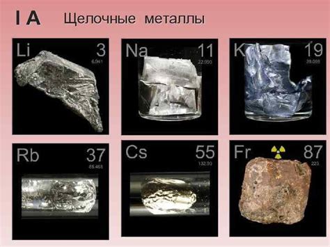 Открытие группы щелочных металлов