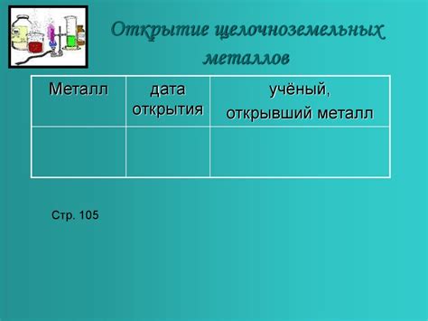 Открытие щелочноземельных металлов