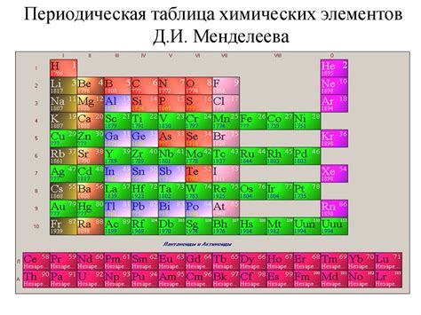 Отличительные характеристики металлов