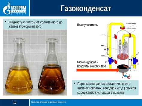 Отсутствие запаха и вредных веществ