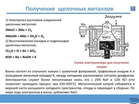 Перспективы исследований аллотропных модификаций щелочных металлов