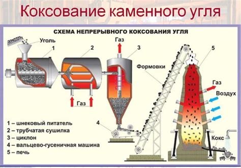 Перспективы развития рудопромышленности итальянских черных металлов